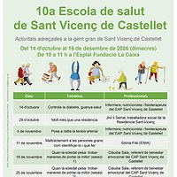 Taller 'Resistències als antibiòtics: un repte de tots'